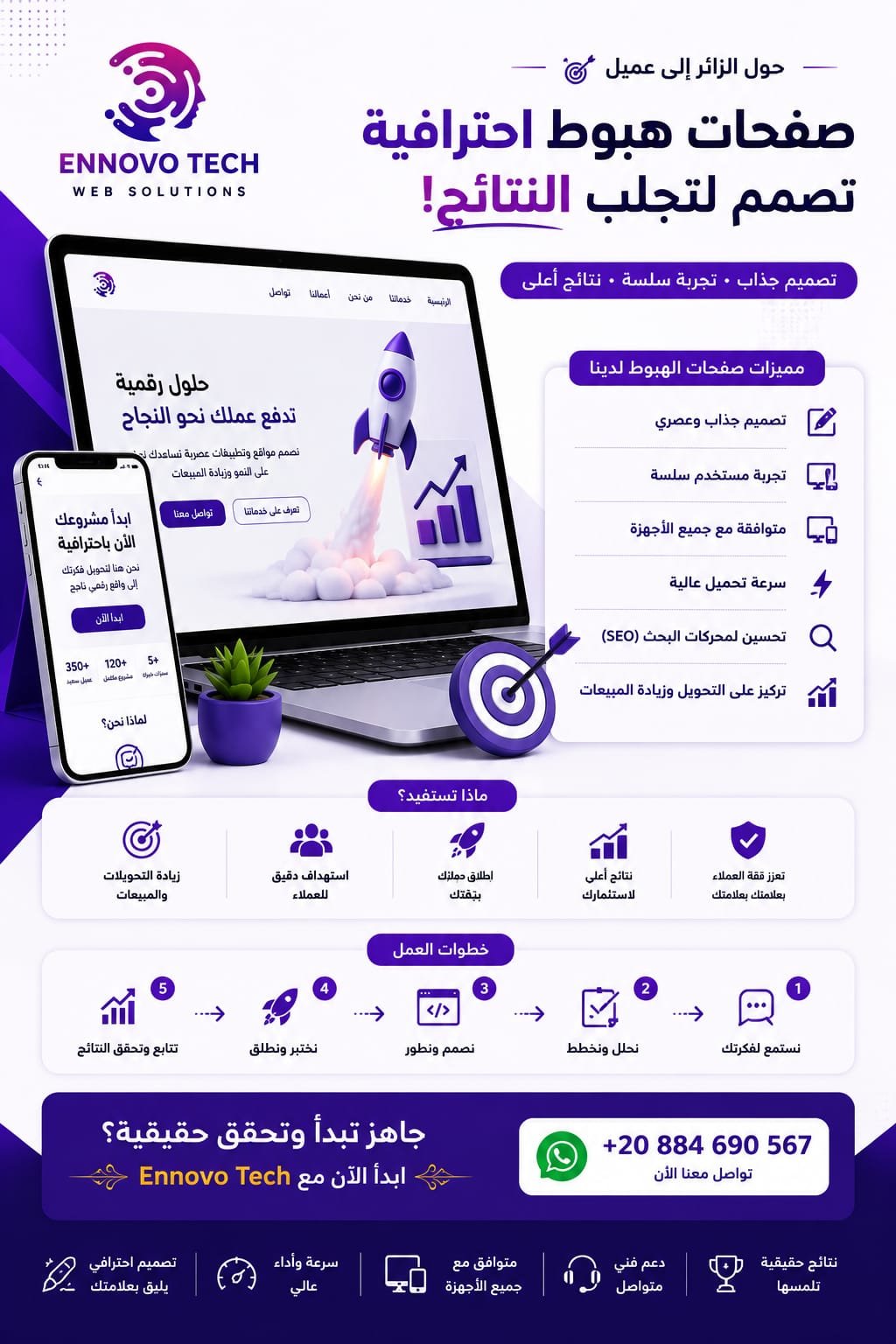 دليل تنظيم المنزل بأقل التكاليف في الرياض